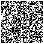 QR code with Adminstrtion Info Wyoming Department contacts