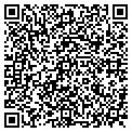 QR code with Lockouts contacts