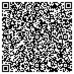 QR code with Natrona Cnty Property Tax Department contacts