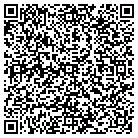 QR code with Moffat County Highway Shop contacts