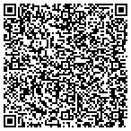 QR code with Hiv Aids Resource Training Center contacts