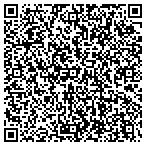QR code with All Tech Heating & Apparel Specialist contacts