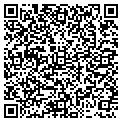 QR code with David Mc New contacts