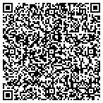 QR code with Envirnmntal Qulty Wyoming Department contacts