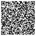 QR code with Ortholink contacts