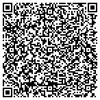 QR code with Linsco Private Ledger Fncl Service contacts