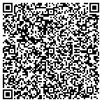 QR code with Green River City Finance Department contacts