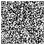 QR code with Pathfinder Inspection Service contacts