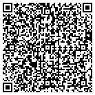 QR code with Platte River Outfitters contacts