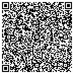 QR code with Mormon Handcart Visitor's Center contacts