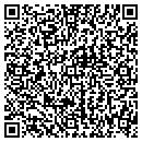 QR code with Panther Apparel contacts