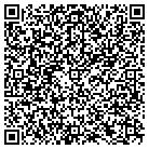QR code with Mountain W Frm Bur Mutl Insran contacts