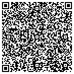 QR code with Multi-Line Insur Rndy R Blaine contacts