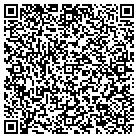 QR code with Mountain View Ranger District contacts