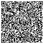 QR code with Perfect Solutions Indexing Service contacts