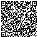 QR code with Nepeco Inc contacts