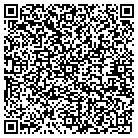 QR code with Mormon Handcart Visitors contacts