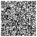 QR code with Malkowski Live Stock contacts