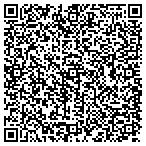 QR code with Buzz's Transmission Service & Rpr contacts