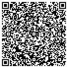 QR code with Mountain State Wireless-Edge contacts