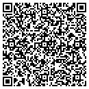 QR code with Mountain Log Homes contacts