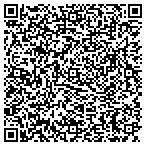 QR code with Linsco Private Ledger Fncl Service contacts