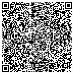QR code with Sweetwater County Clrk-Dist County contacts