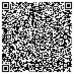 QR code with Southwest Air Conditioning Service contacts