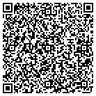 QR code with Mountain Shower Body & Bath contacts