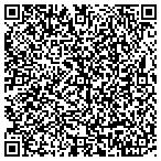 QR code with City of Gillette Finance Department contacts