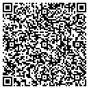 QR code with M-I Swaco contacts