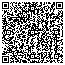 QR code with Piper Jaffray Co contacts