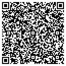 QR code with Ravens Nest contacts