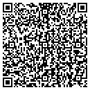 QR code with Custom Builders contacts