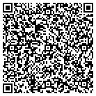 QR code with Mountain Sttes Strping Sweping contacts