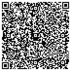 QR code with Roof Smart of SW Florida, Inc contacts
