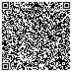QR code with Fresno Smile Makeovers contacts
