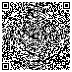 QR code with Mr. Electric of Farmington contacts