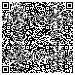 QR code with John's Air Conditioning & Heating Service LLC contacts