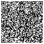 QR code with Kennys Striper Guide Service contacts
