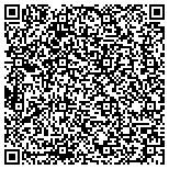 QR code with just like that professional detailing service contacts