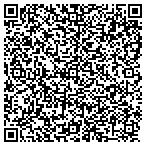 QR code with Picture Perfect Lawn & Landscape contacts