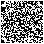 QR code with Persuader Sportfishing Charters contacts