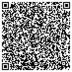 QR code with Synergy Landscape Group contacts