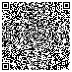 QR code with Air Repair Pros contacts