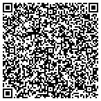 QR code with Sunset Center for Dental Excellence contacts