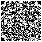 QR code with Sunset Center for Dental Excellence contacts