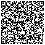 QR code with GenTech Scientific Inc contacts