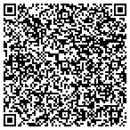 QR code with Sea Tech Boat Trailers contacts