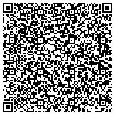 QR code with Nicholson Clinic for Weight Loss Surgery contacts